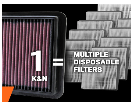 K&N Replacement Air Filter - Audi A3 1.8L TFSI Cabriolet - 33-2865 K&N